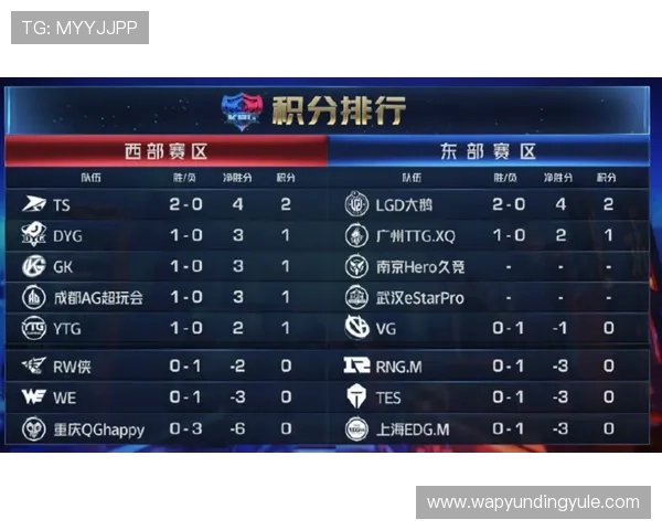 云顶赛事历届冠军全纪录：冠军背后的艰难历程与比赛瞬间精彩纷呈