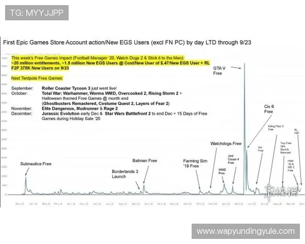 云顶集团电子首页数据分析与用户行为洞察报告分享 云顶集团电子首页数据分析与用户行为洞察报告分享