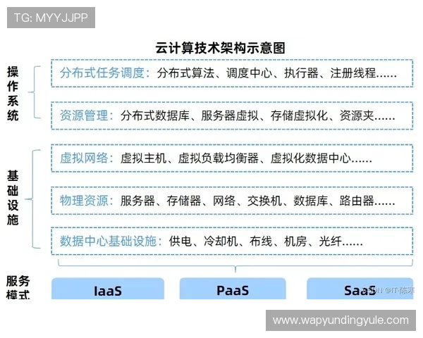 云顶集团官方网站安全保障措施与隐私保护政策详解 云顶集团官方网站安全保障措施与隐私保护政策详解