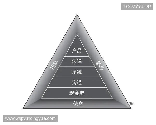 4008云顶集团资料分析,帮助投资者理解企业财务状况与市场潜力 4008云顶集团资料分析,帮助投资者理解企业财务状况与市场潜力