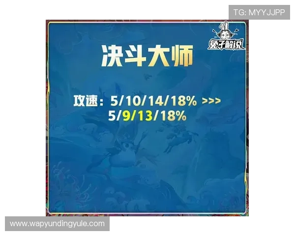 云顶娱乐游戏界面最新版本更新内容详解,界面变化带来的新体验 云顶娱乐游戏界面最新版本更新内容详解,界面变化带来的新体验