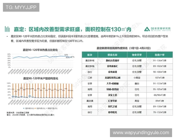 云顶新耀官网优惠最新资讯2024年优惠政策全攻略