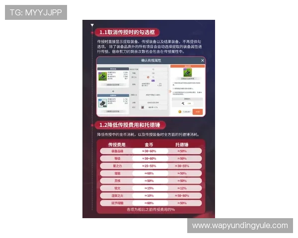 cq9传奇电子官方平台全面介绍游戏特色与安全保障让玩家放心畅玩 cq9传奇电子官方平台全面介绍游戏特色与安全保障让玩家放心畅玩