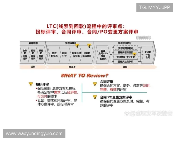 云顶集团官网下载电脑版更新日志,掌握最新功能和优化内容提升体验 云顶集团官网下载电脑版更新日志,掌握最新功能和优化内容提升体验