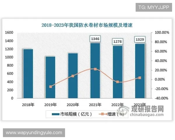 云顶集团有限公司简介:主要产品、市场布局及行业地位的深度分析 云顶集团有限公司简介:主要产品、市场布局及行业地位的深度分析