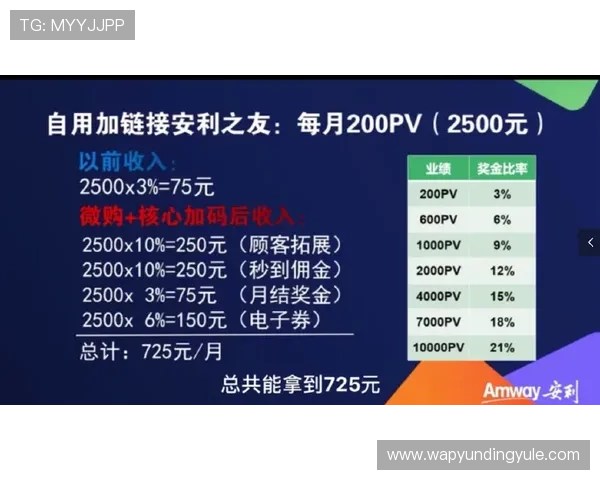 云顶集团高额奖金与赛事活动全景回顾助你把握每一次赢取大奖的机会