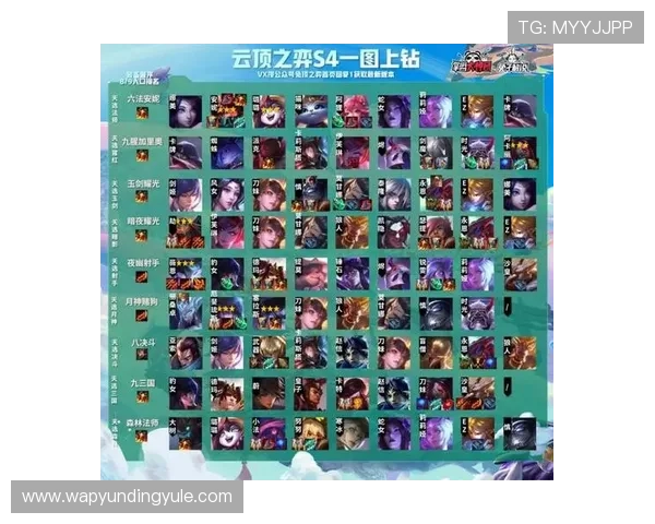 手机云顶最新版本上线时间及下载指南帮助玩家第一时间畅玩新版本